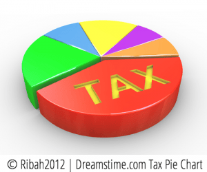 tax_pie_chart