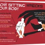 known-sitting-affects-on-our-body