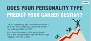 introvert-personality-type-career